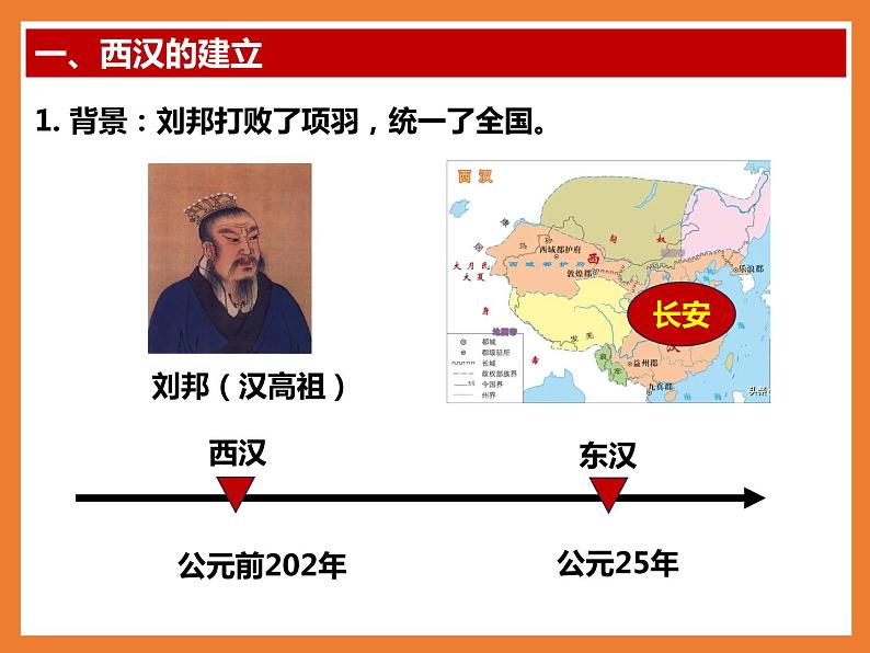 2023-2024学年部编版七年级历史上册 第11课  西汉建立和“文景之治”  课件05