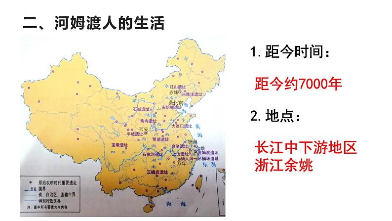 2023-2024学年部编版七年级历史上册 第2课 原始农耕生活 课件第8页