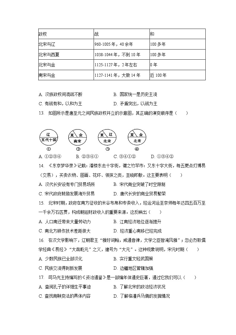 2022-2023学年安徽省合肥市庐江县七年级（下）期末历史试卷（含解析）第3页