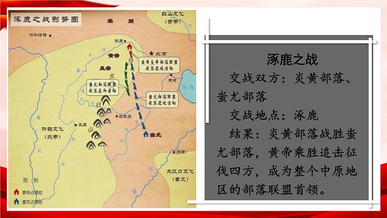 部编版七年级历史上册   1.3 《远古的传说》 课件06