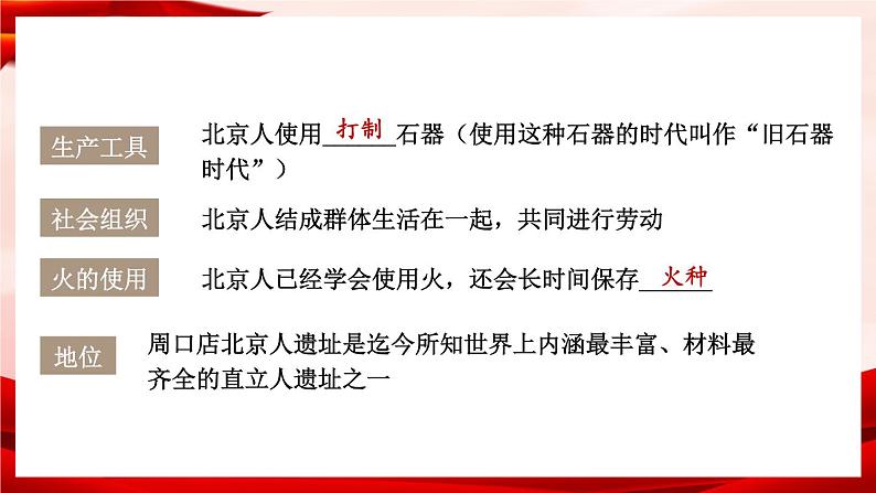 部编版七年级历史上册   第一单元 综合复习 课件07