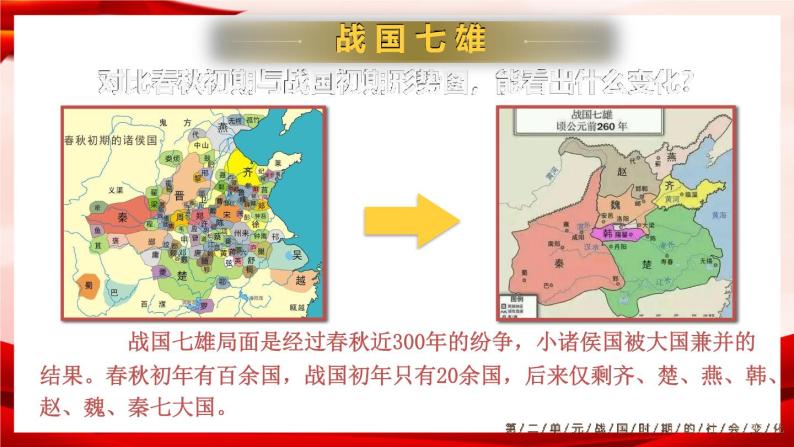 部编版七年级历史上册   2.7 《战国时期的社会变化》 课件+视频02