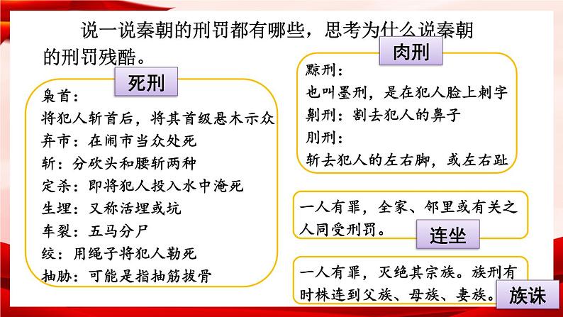 部编版七年级历史上册   3.10 《秦末农民大起义》 课件+视频05