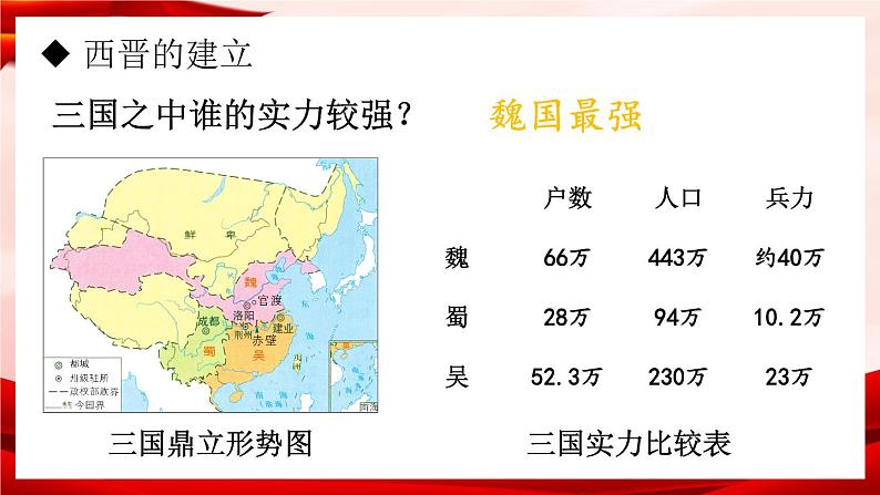 部编版七年级历史上册   4.17 《西晋的短暂统一和北方各族的内迁》 课件+视频03