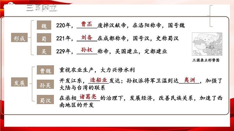 部编版七年级历史上册   第四单元 综合复习 课件07