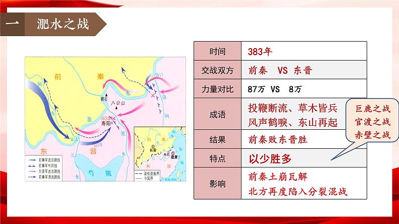 人教部编版历史七上 第19课 《 北魏政治和北方民族大交融》课件第3页