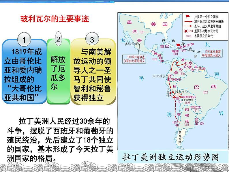 第1课 殖民地人民的反抗斗争 课件PPT第6页