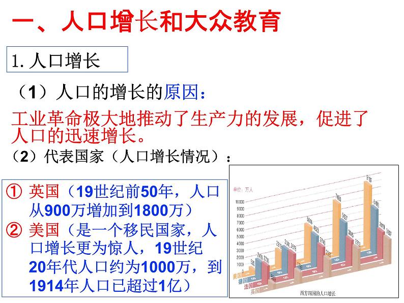 第6 7课工业化国家的社会变化课件PPT03