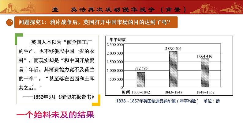 第2课 第二次鸦片战争 教学课件+导学案+分层作业+教学设计（部编版）04