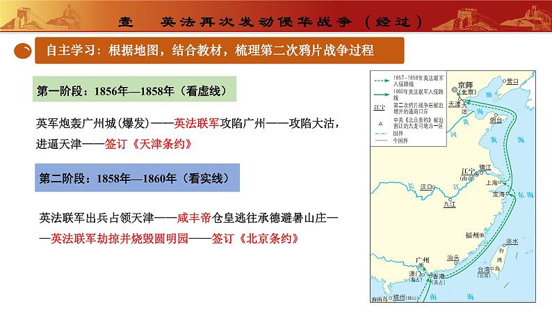 第2课 第二次鸦片战争 教学课件+导学案+分层作业+教学设计（部编版）08