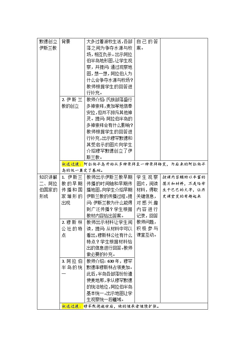 【同步教案】部编版历史九年级上册--第12课  阿拉伯帝国 精品教案02