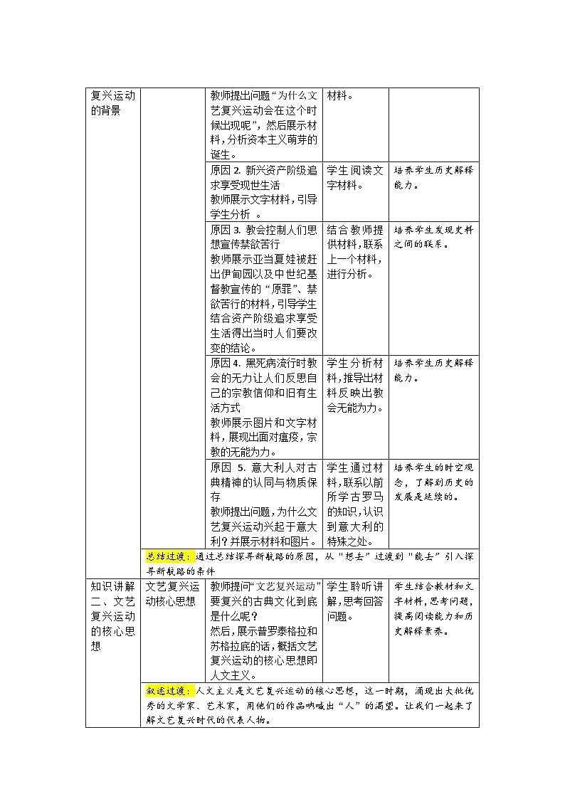 【同步教案】部编版历史九年级上册--第14课 文艺复兴运动 精品教案02