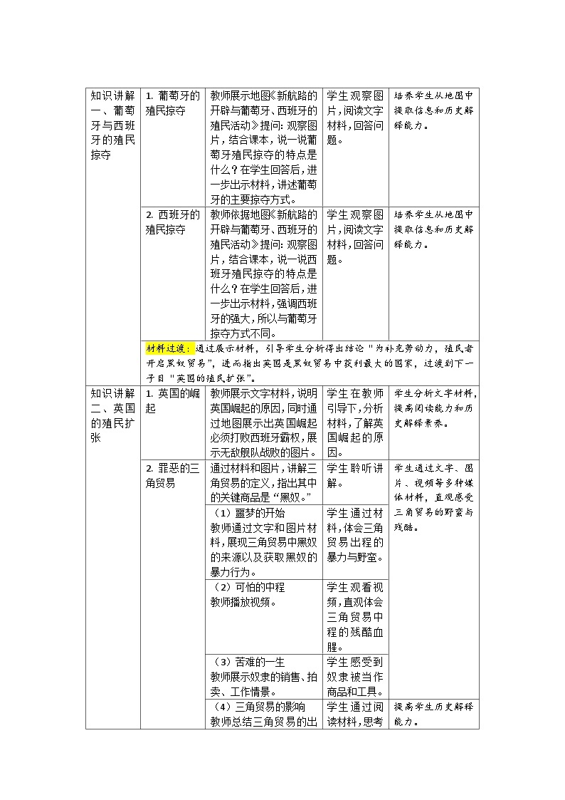 【同步教案】部编版历史九年级上册--第16课 早期殖民掠夺 精品教案02