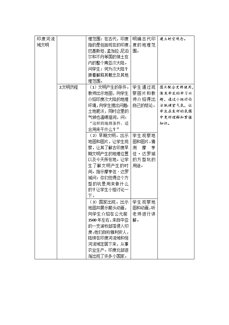 【同步教案】部编版历史九年级上册--第3课  古代印度 精品教案02