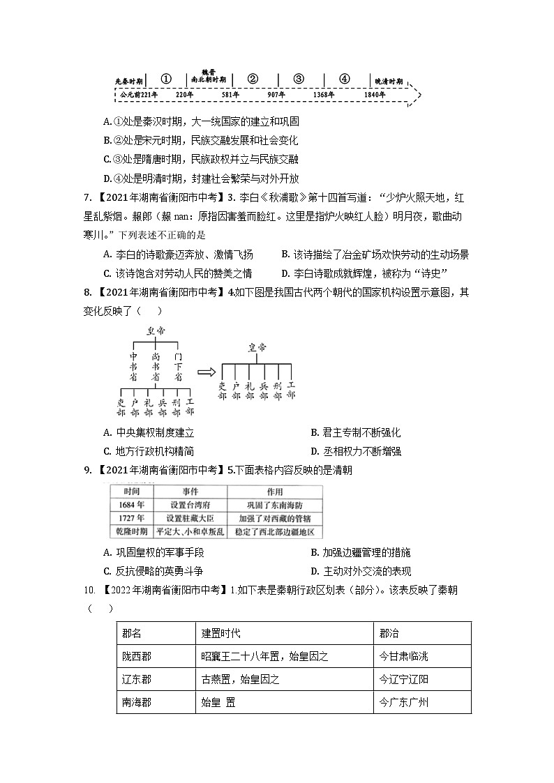 湖南省衡阳市2020-2023年中考历史试题（中国古代史）02