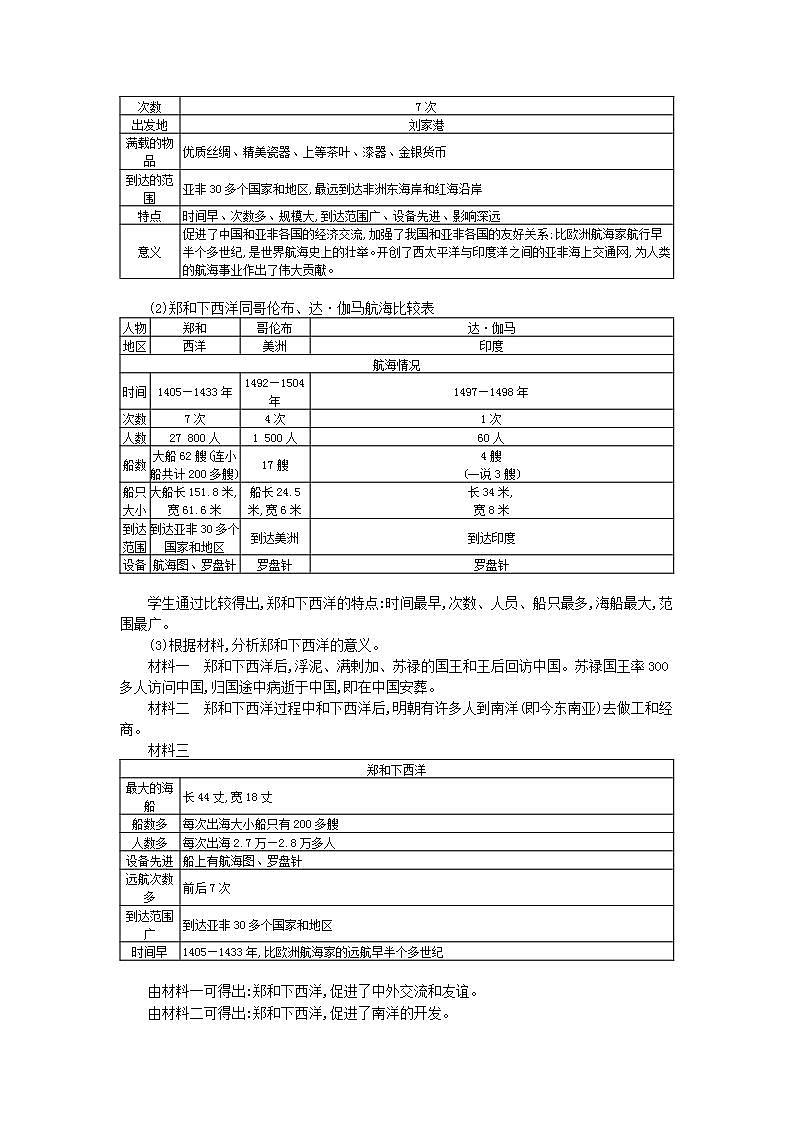 统编版七年级历史下册 第15课明朝的对外关系 教案03