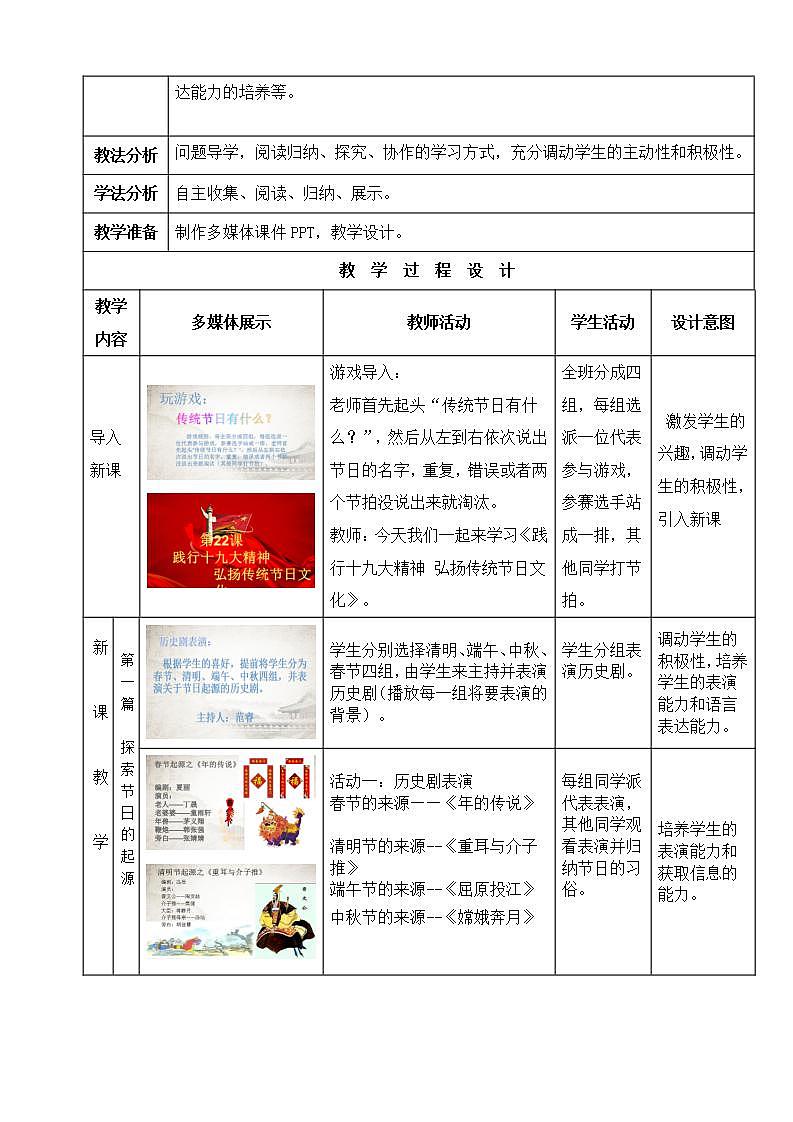 统编版七年级历史下册 第22课活动课：中国传统节日的起源  教案02