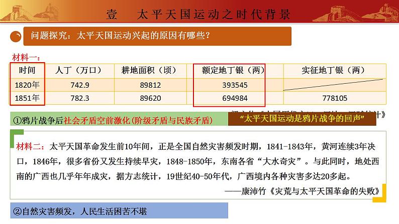第3课 太平天国运动 教学课件+导学案+分层作业+教学设计（部编版）04