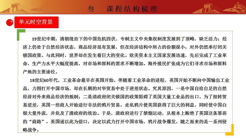 第一单元 中国开始沦为半殖民地半封建社会（单元解读）（部编版）课件PPT05