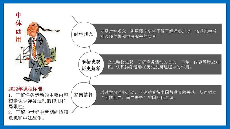 第4课  洋务运动 课件+导学案+教学设计+分层作业03