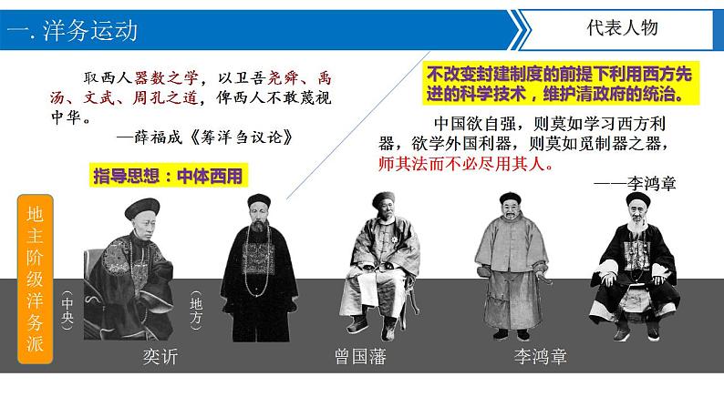 第4课  洋务运动 课件+导学案+教学设计+分层作业06