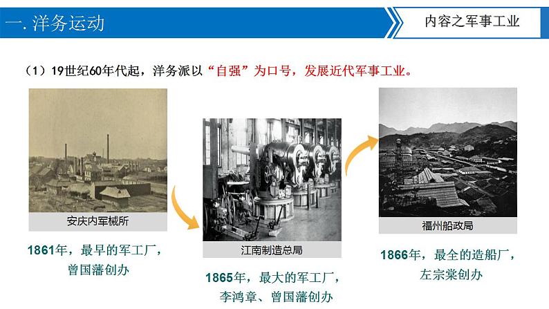 第4课  洋务运动 课件+导学案+教学设计+分层作业08