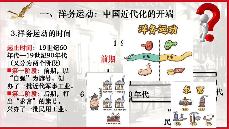 第4课 洋务运动和边疆危机【课件】04