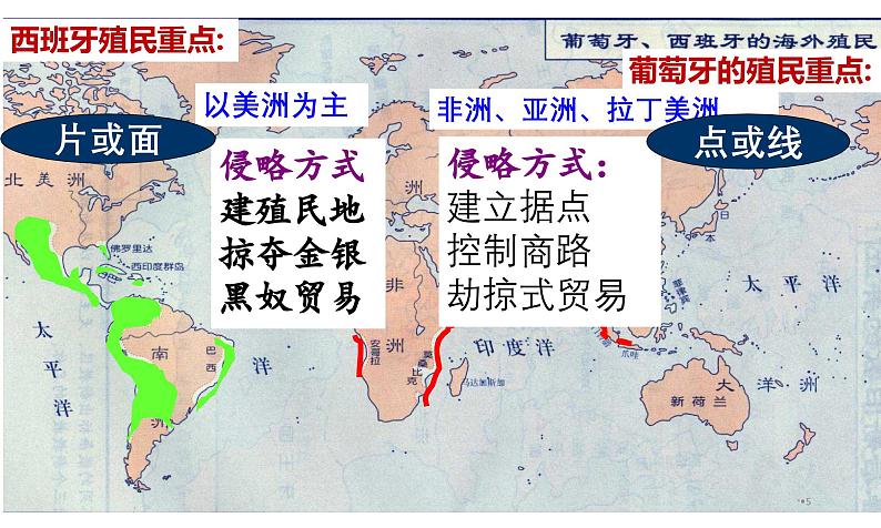 第16课早期殖民掠夺（课件）第5页