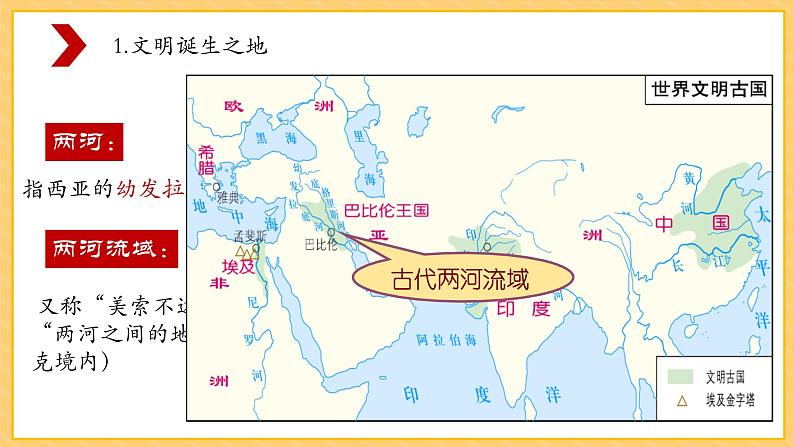 第2课 古代两河流域课件第3页