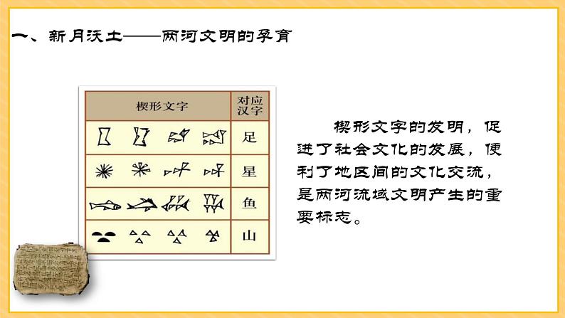 第2课 古代两河流域课件第7页