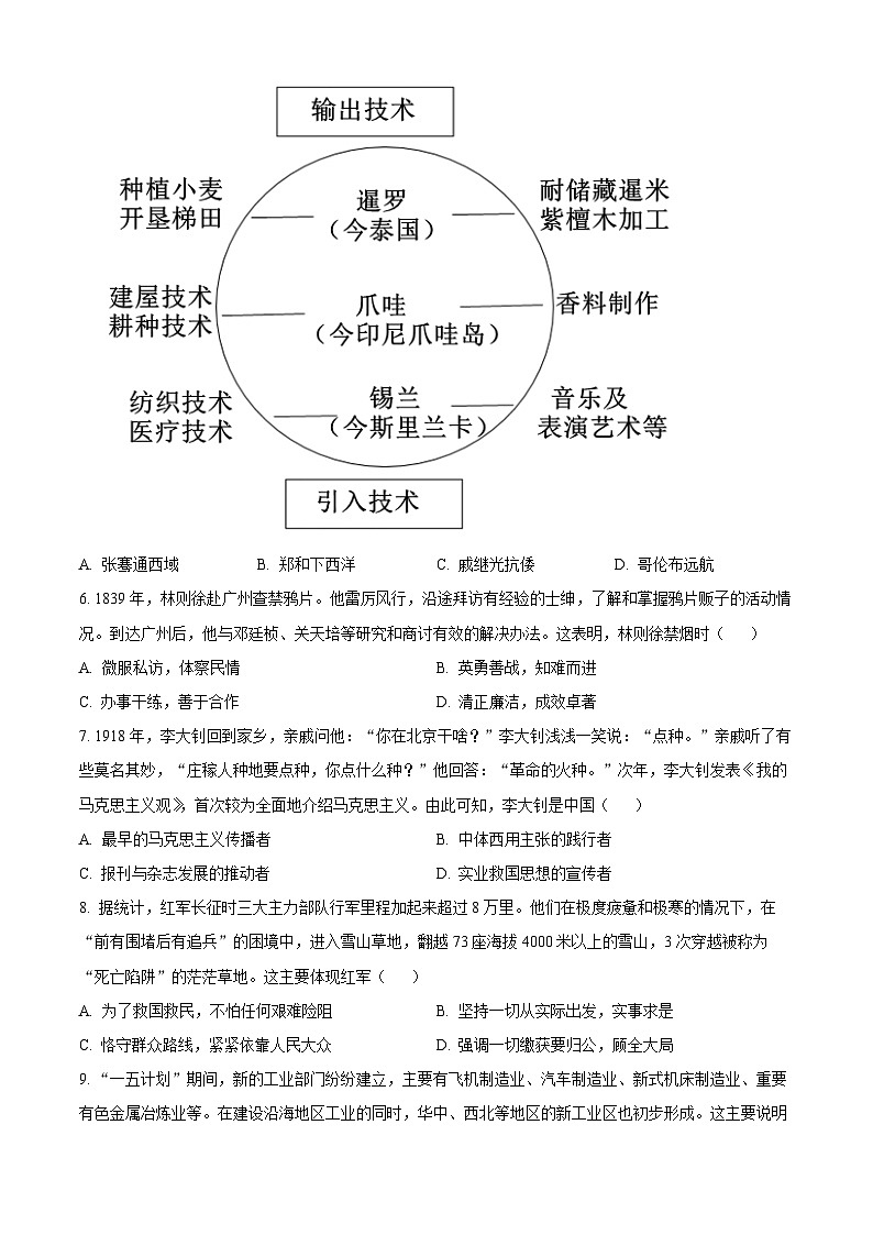 2023年湖北省武汉市中考历史真题03