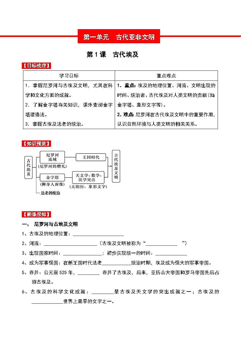 1.古代埃及 课件01