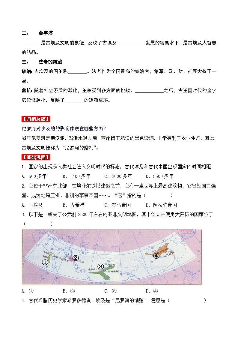 1.古代埃及 课件02