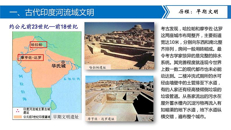 3.古代印度 课件05