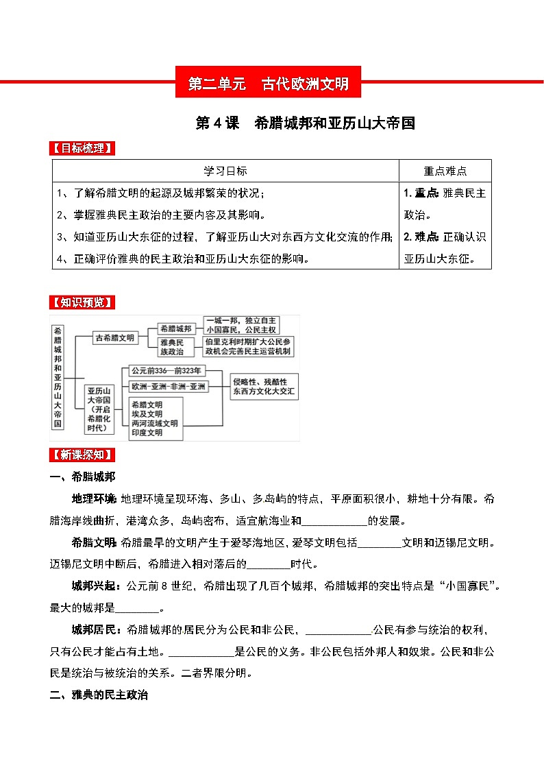 4.希腊城邦和亚历山大帝国 课件01