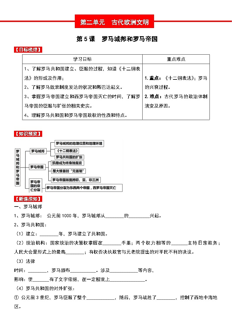 5.罗马城邦和罗马帝国 课件01