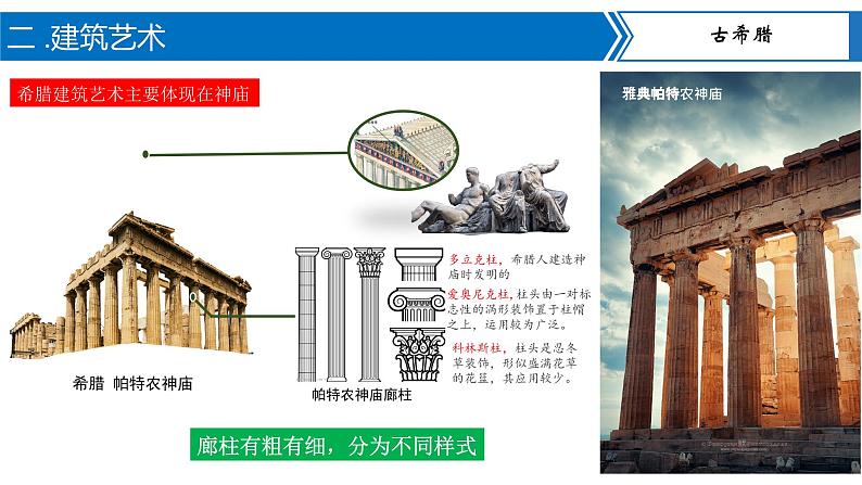 6.希腊罗马古典文化 课件07