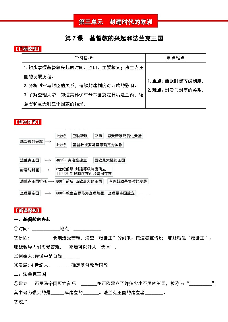 7.基督教的兴起和法兰克王国 课件01