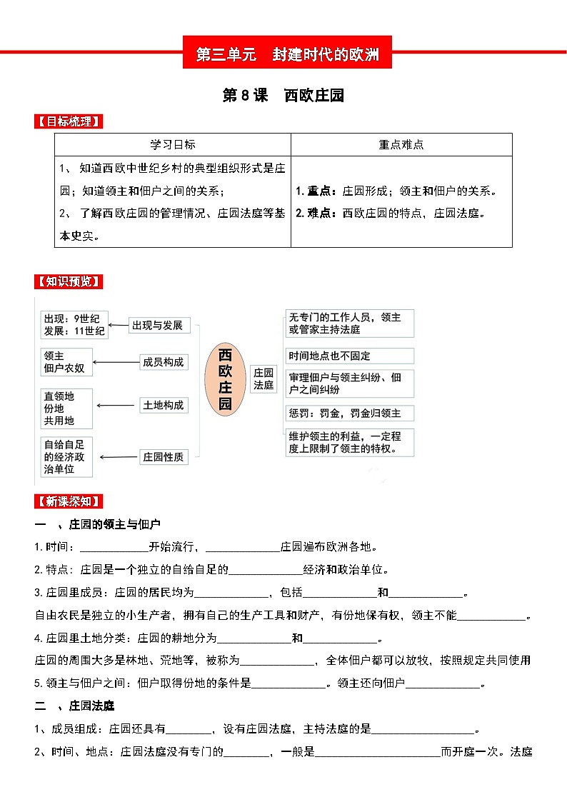 8.西欧庄园 课件01