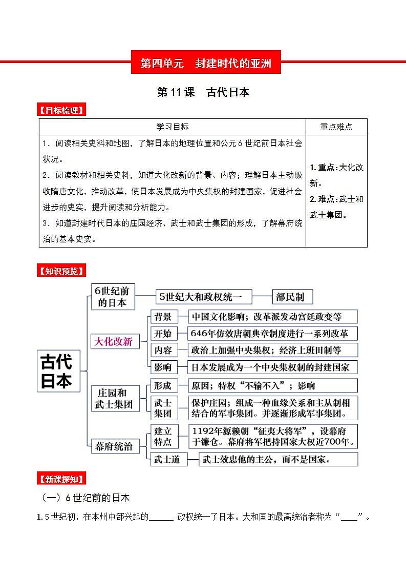 11.古代日本 课件01
