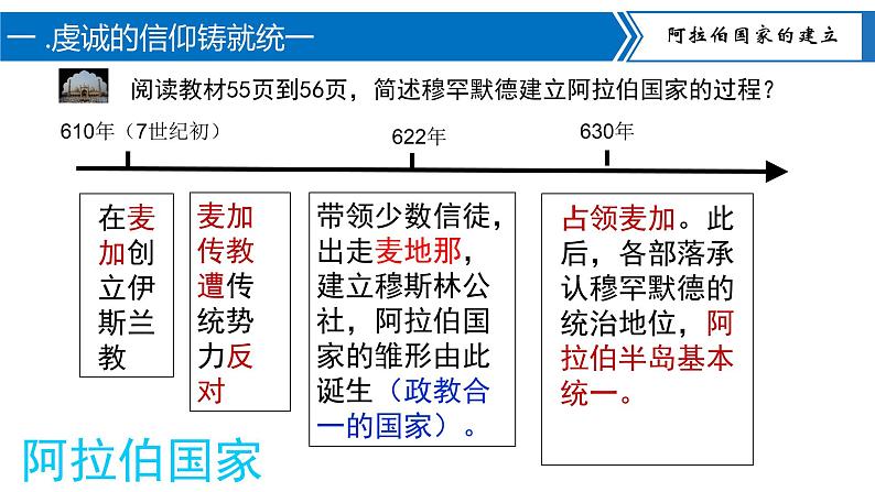 12.阿拉伯帝国 课件06