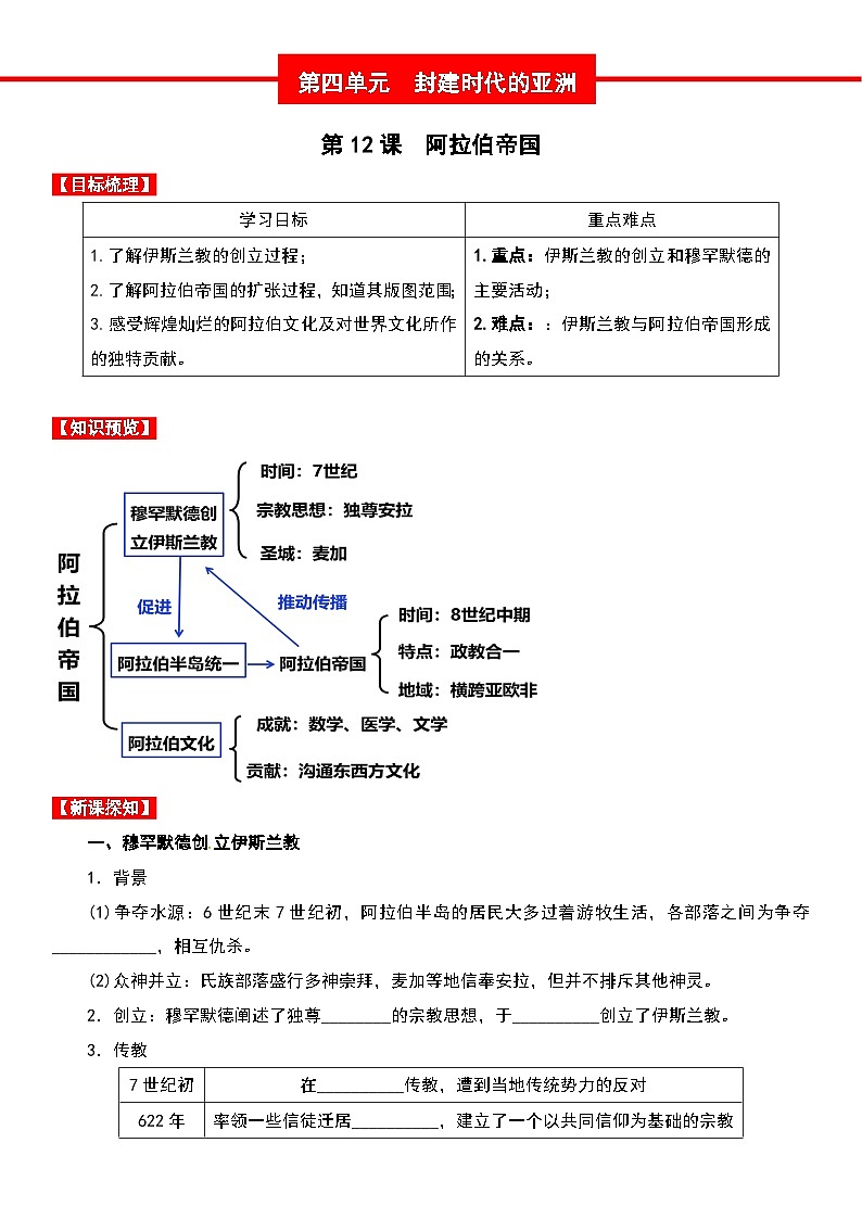 12.阿拉伯帝国 课件01