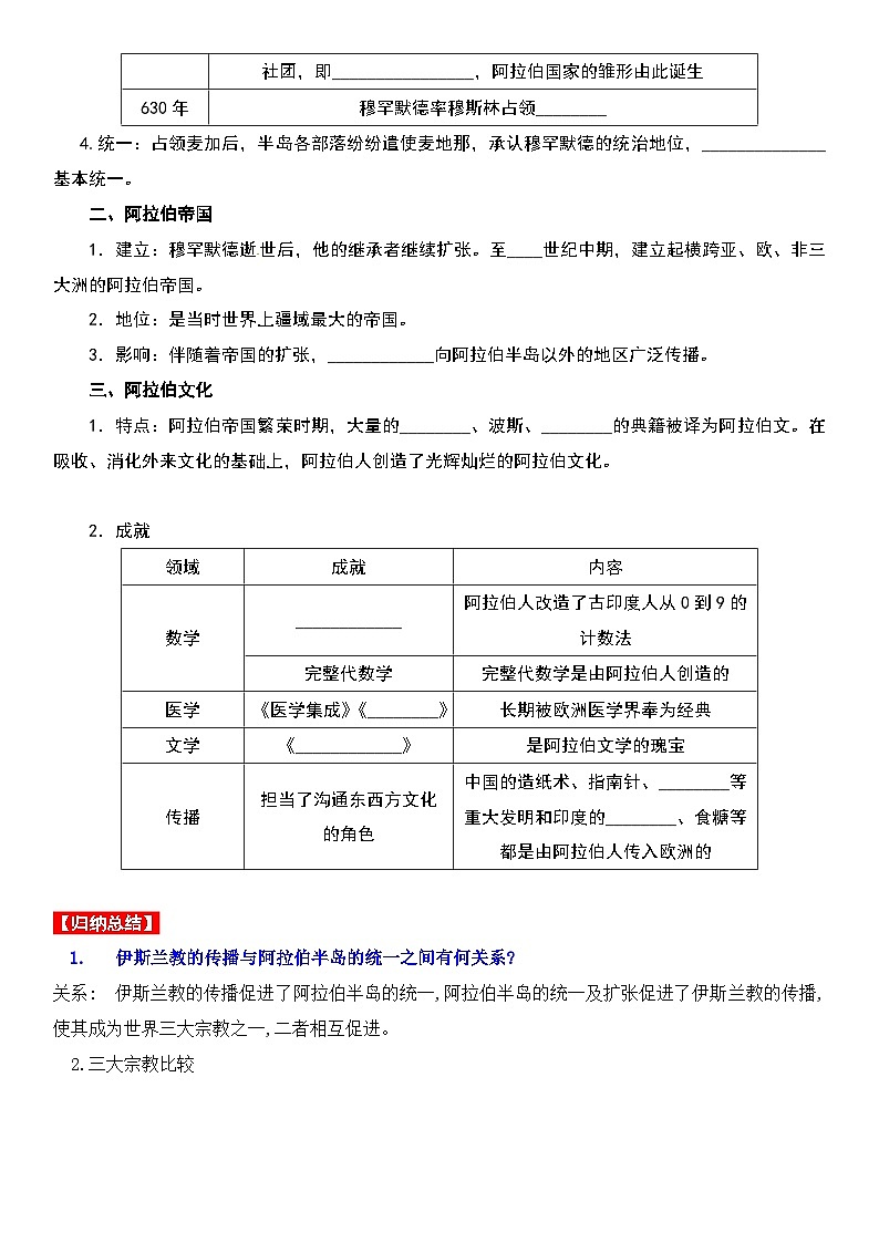 12.阿拉伯帝国 课件02