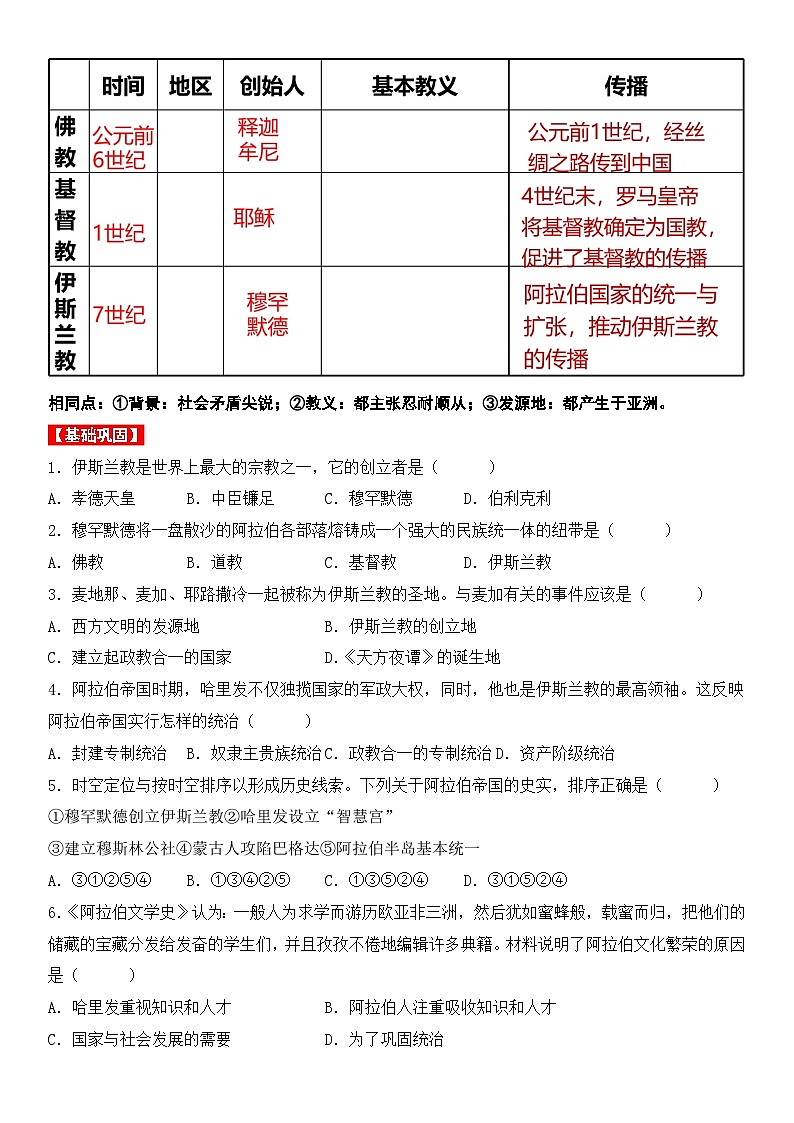 12.阿拉伯帝国 课件03