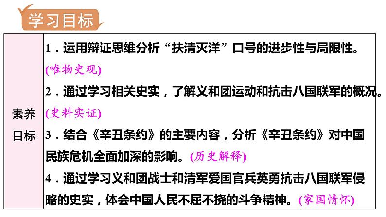 第7课　八国联军侵华与《辛丑条约》-【历史奇妙游】2023-2024学年八年级历史上册同步备课课件（部编版）03