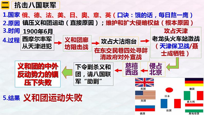 第7课 八国联军侵华与《辛丑条约》签订课件PPT第7页