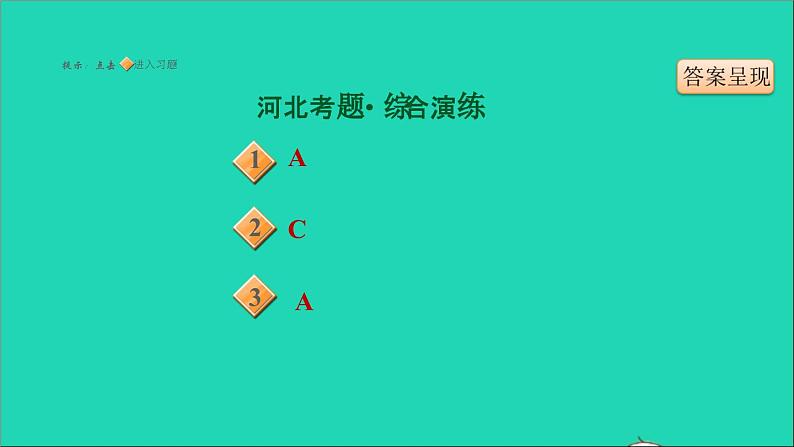 历史人教版九年级上册同步教学课件第1单元古代亚非文明巩固强化复习05