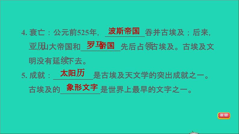 历史人教版九年级上册同步教学课件第1单元古代亚非文明第1课古代埃及205