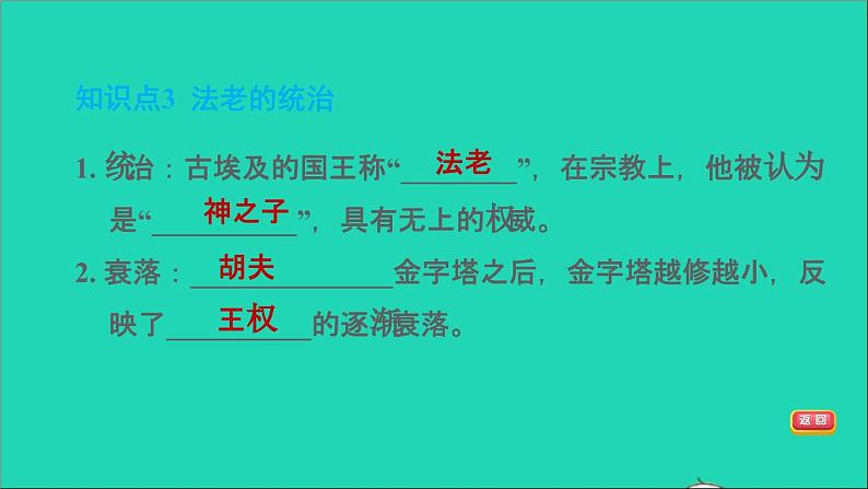 历史人教版九年级上册同步教学课件第1单元古代亚非文明第1课古代埃及207