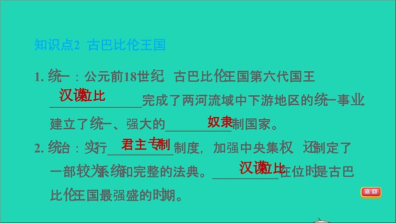 历史人教版九年级上册同步教学课件第1单元古代亚非文明第2课古代两河流域206